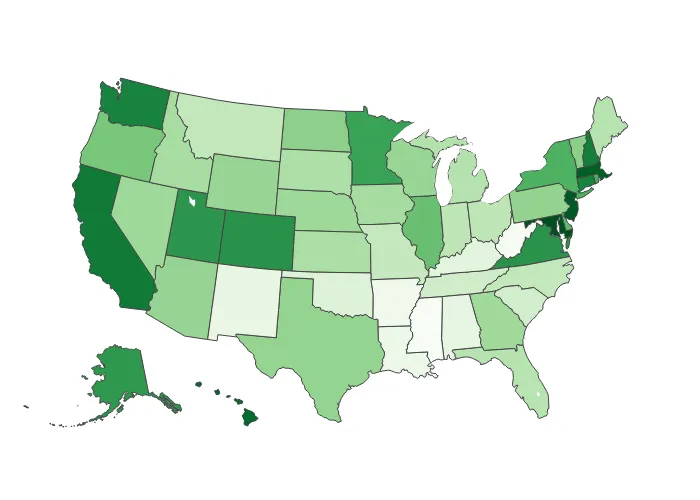 The Highest and Lowest Income States