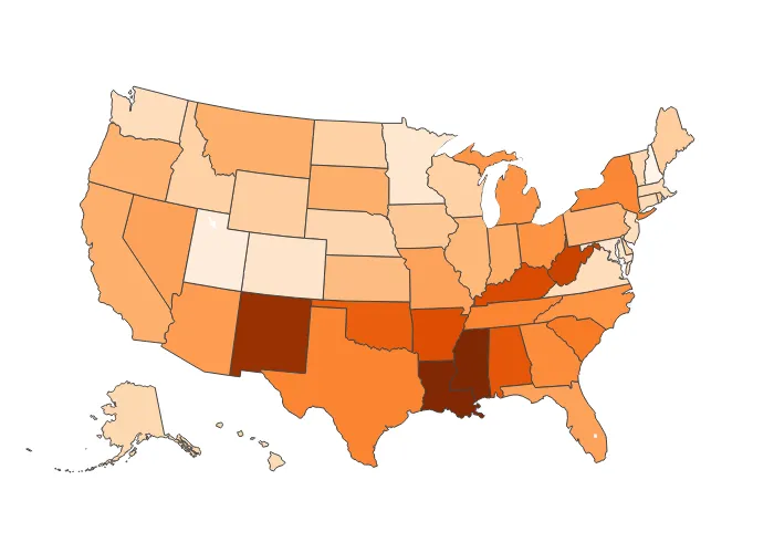 Poverty Rate by State