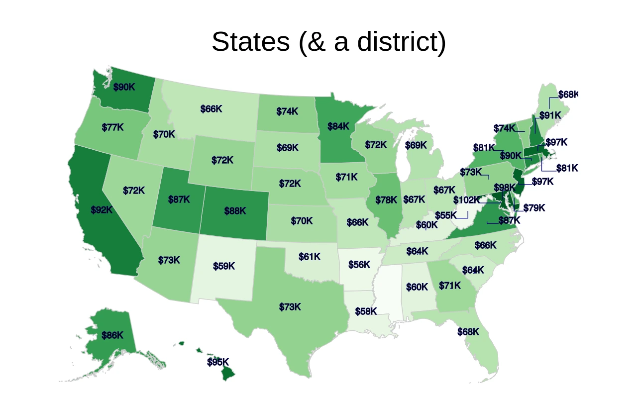 The Highest Income States